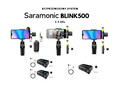Saramonic-BLINK500-3-940x675.png